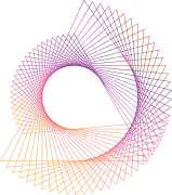 about image